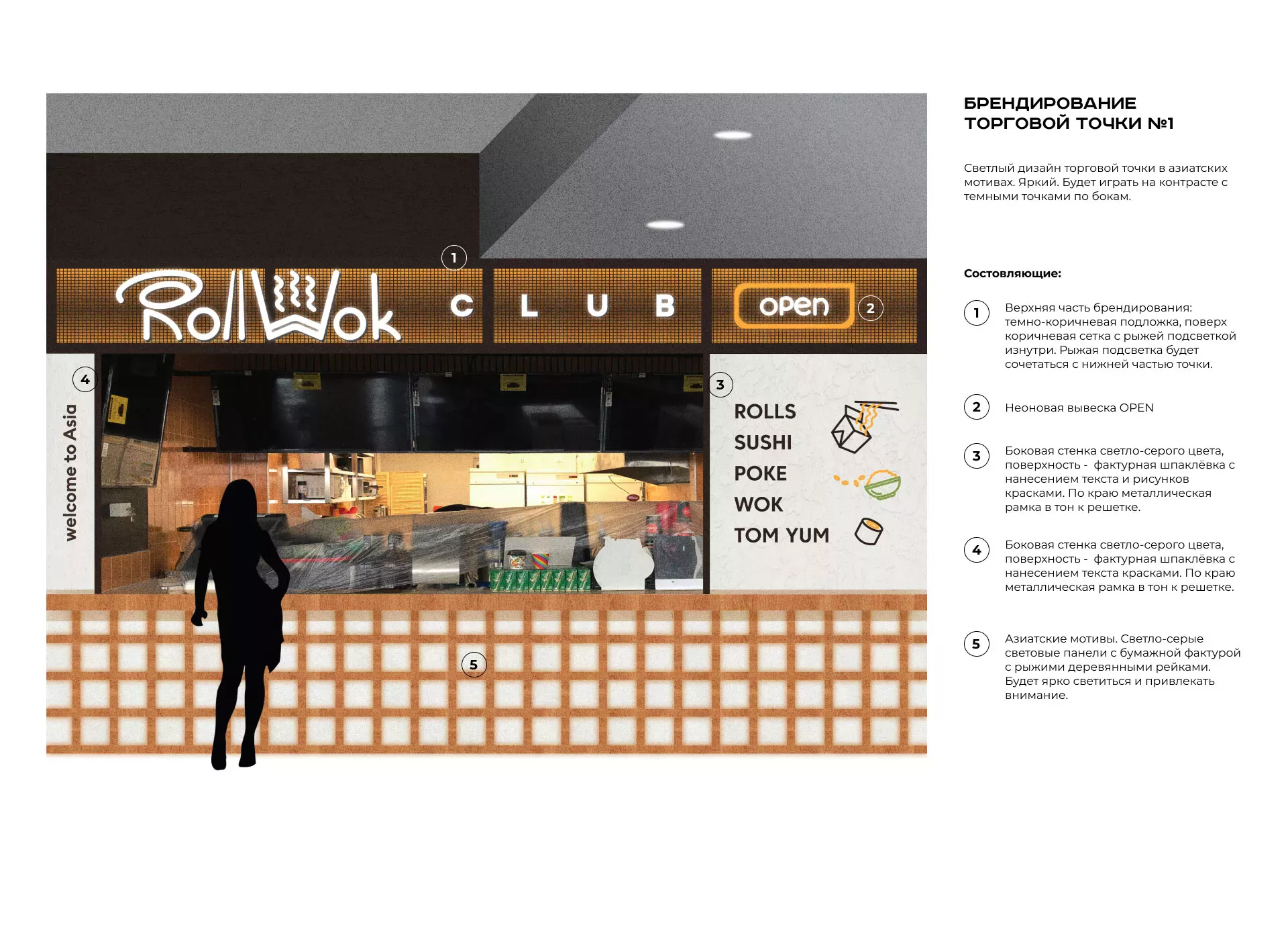 Брендирование торговых точек суши-бара «Roll Wok Club» в Ожерелье