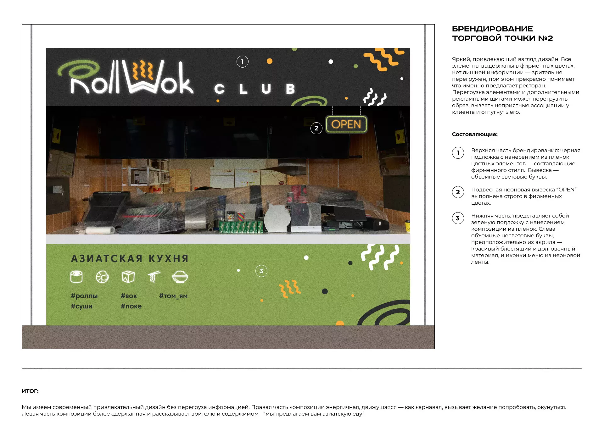 Брендирование торговых точек суши-бара «Roll Wok Club» в Ожерелье