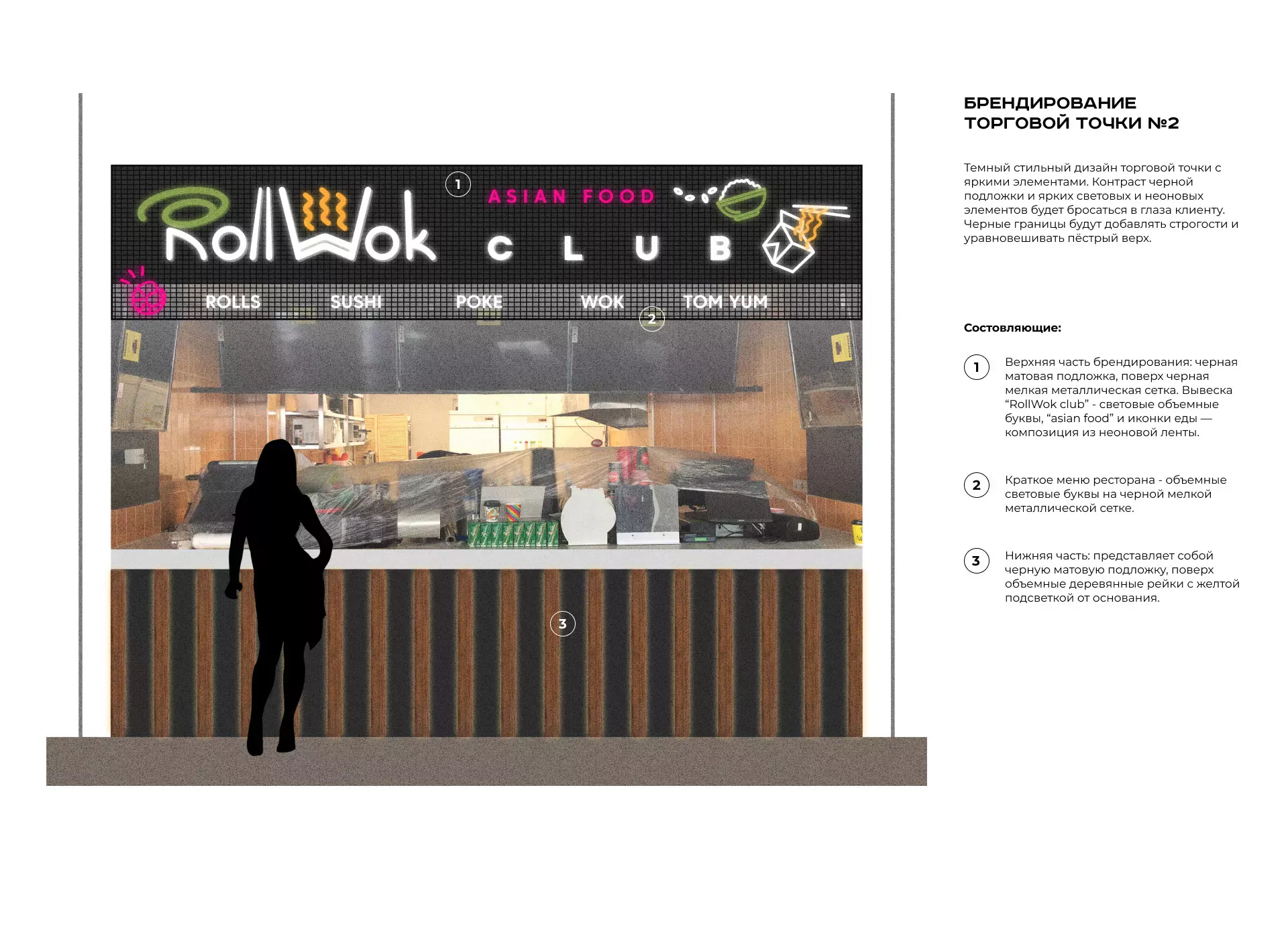 Брендирование торговых точек суши-бара «Roll Wok Club» в Ожерелье