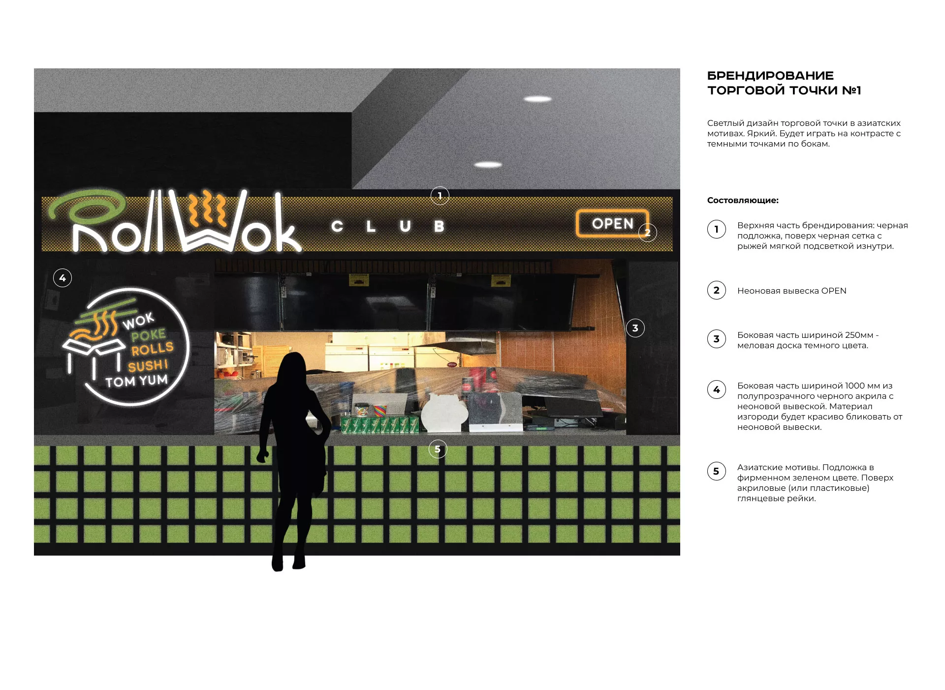 Брендирование торговых точек суши-бара «Roll Wok Club» в Ожерелье